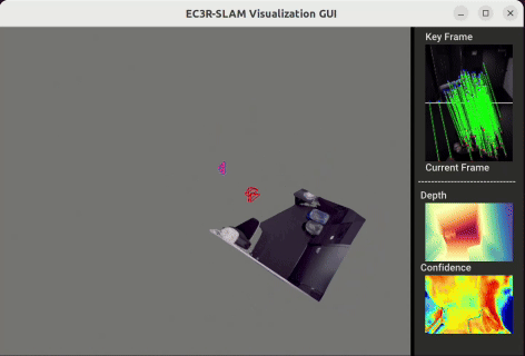 Mapping module animation