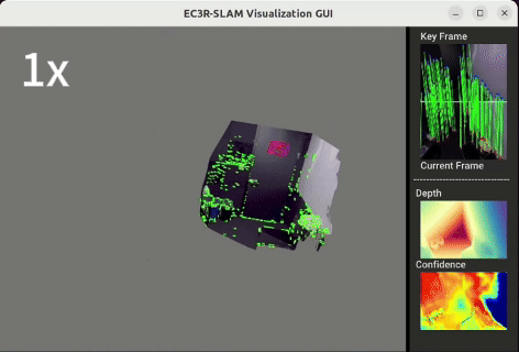 Tracking module animation